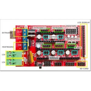 3D Printer Controller Board RAMPS 1.4 for Arduino Mega Shield RepRap